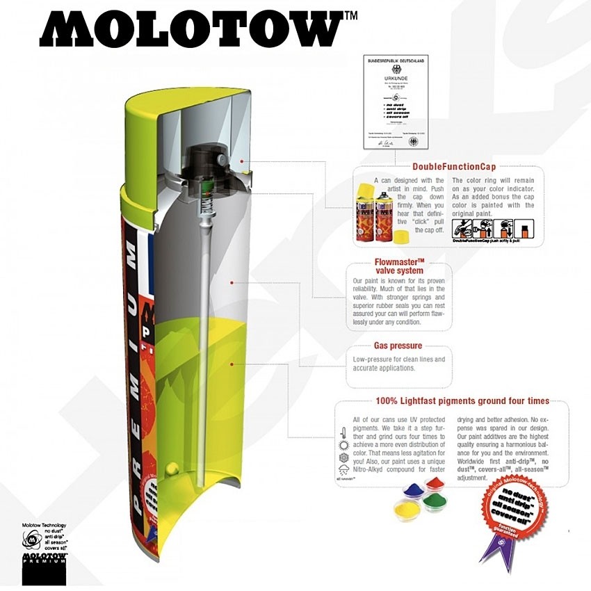 Bombe de vernis transparent Belton Molotow Premium 400ml
